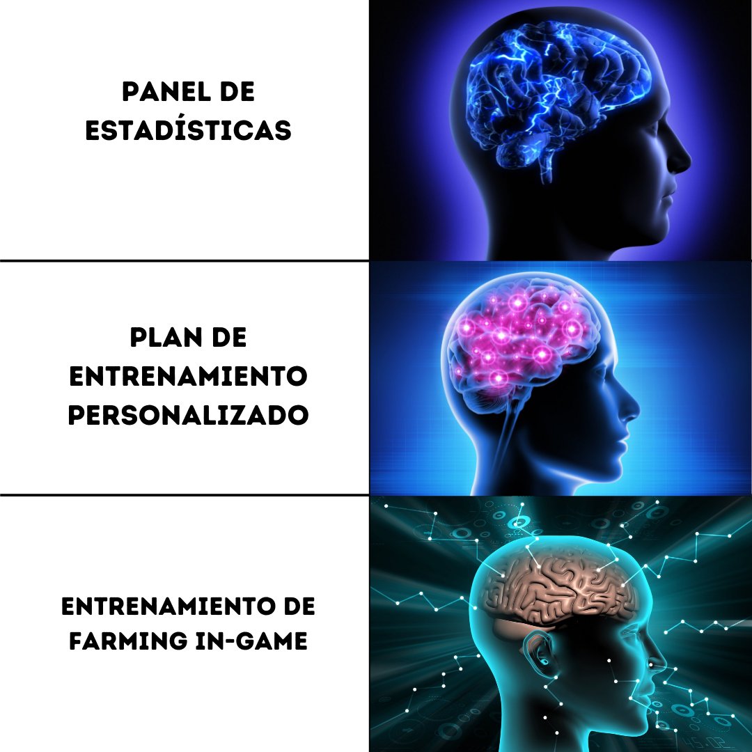 eStragy's tweet photo. Lo que sienten nuestros usuarios al descubrir la nueva App de eStragy... 🧠🤯

#eStragy #Õverwolf #App #esports #LeagueOfLegends #RiotGames #Entrenamiento https://t.co/ETBtGc0Htt