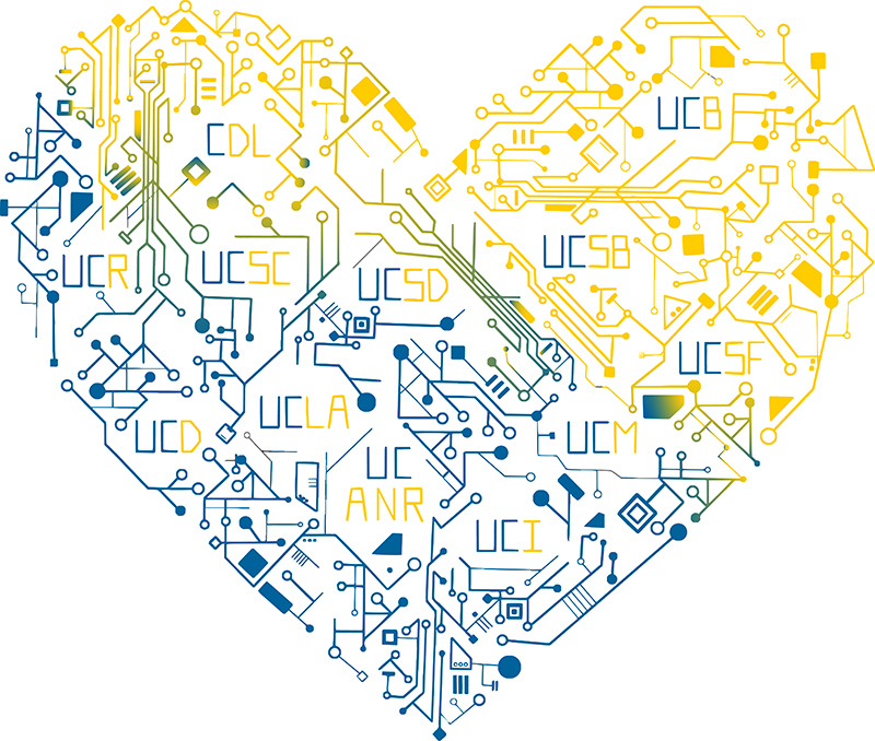 UC Berkeley Library tweet media