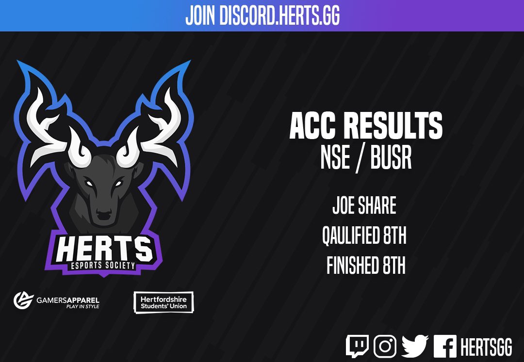 Herts SU Esports Society tweet media