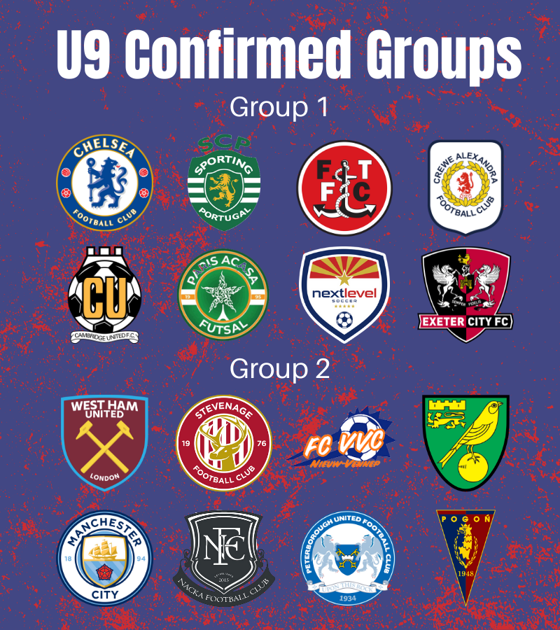 Pro Academy Tournaments tweet media