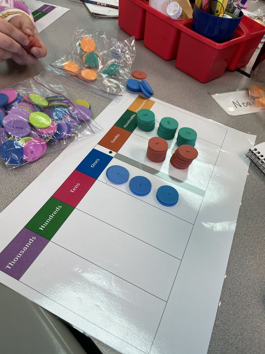 Miss Blessman's Class tweet media