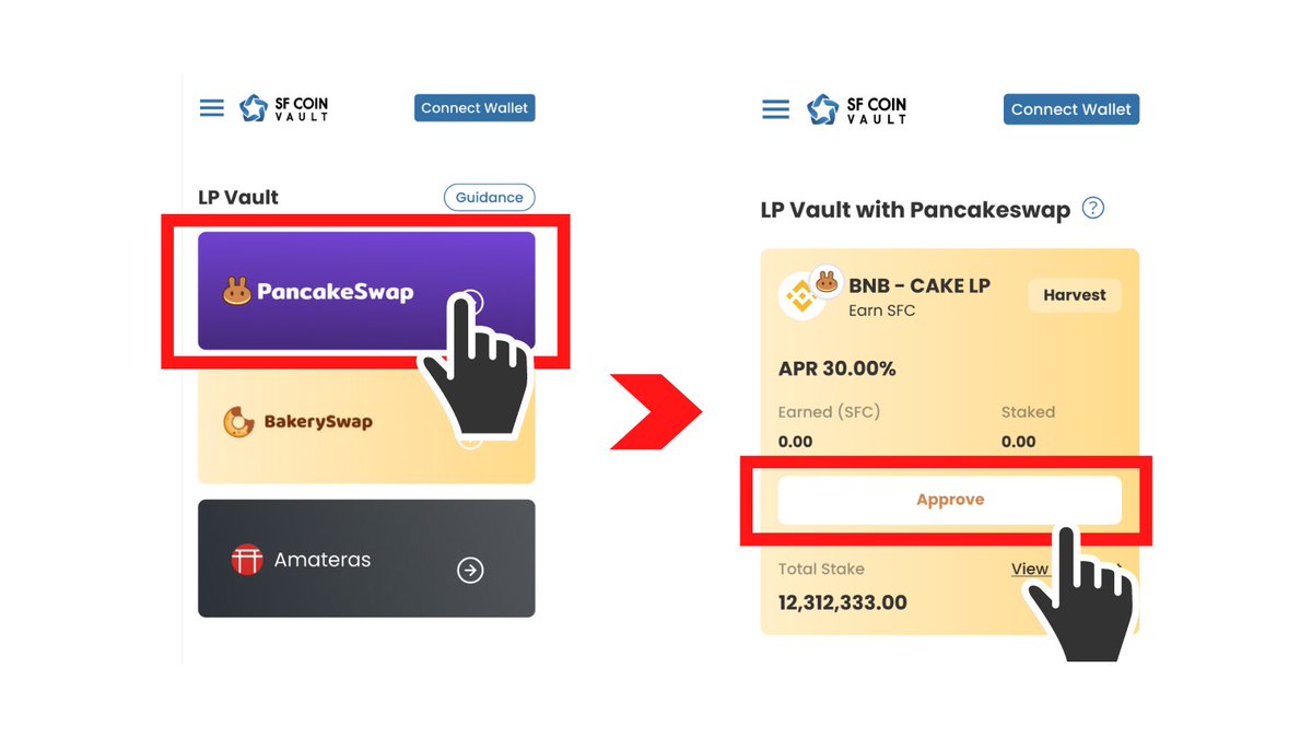 About SFC LP Vault

You can earn SFC tokens at a higher APR than Single Vault by depositing LP tokens created by PancakeSwap and other methods into SFC. LPs of various tokens can be used in the future, not only $CAKE.