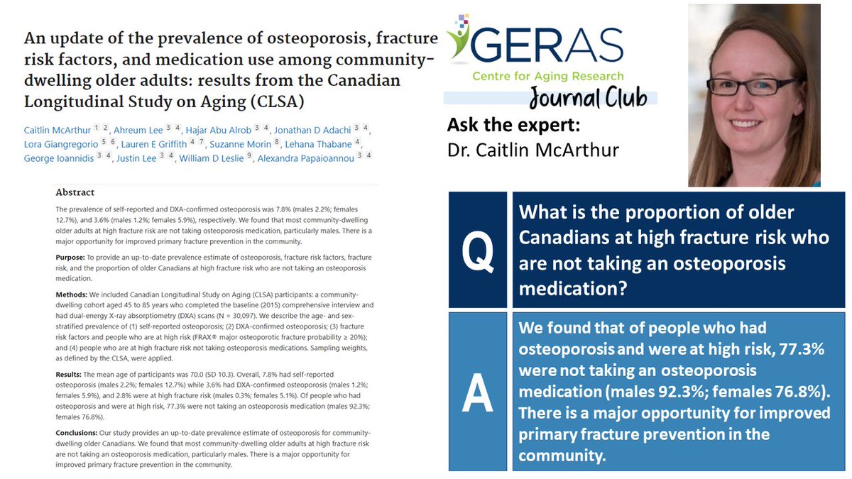 New article from @GERAScentre reports that 92% of community dwelling males in Canada who are at high #FractureRisk are not on pharmacological treatment to prevent #fractures. We can do better! pubmed.ncbi.nlm.nih.gov/35122160/ #openaccess @iofbonehealth Archives of #Osteoporosis