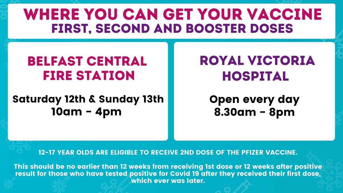 Get your vaccine - first, second & booster doses 📢💉

☑️Booster available to 18+ 
📋No appt. needed. 
💳Bring your ID

Appts. can also be booked for the RVH Vaccination Centre. 
Walk-in slots available at all sites.

Full details and pharmacy clinics: belfasttrust.hscni.net/covid-19-vacci…