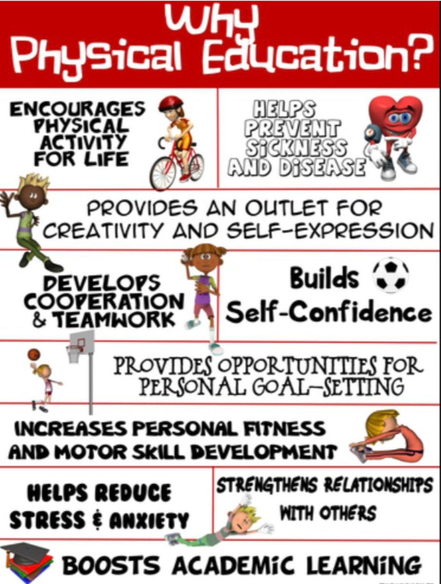 thePLAYhouseAS's tweet image. Why We Do Physical Exercise (PE) Every Day! 

#playandexercise #physicaleducation #physicalexercise
