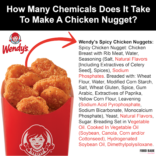 thefoodbabe's tweet photo. I was seriously shocked when I saw this ingredient list. I mean, how many ingredients does it take to make a chicken nugget? Well, if you’re Wendy’s it takes 25 ingredients, which includes some very very controversial ones at that: https://t.co/A9DSw5Xveg https://t.co/TLbaZ3DNOx