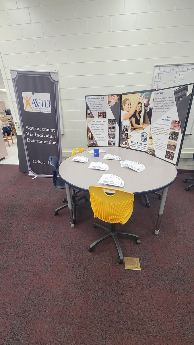 dhs_avid's tweet photo. Representing the Deltona High AVID program today at Galaxy Middle School. They did a great job making contact with future AVID scholars 💪 https://t.co/qfxXWfZH9M