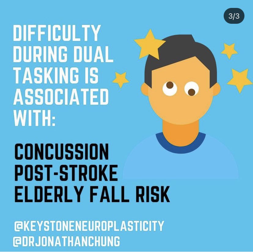Dual tasking is an easy way to bring out dysfunction after injuries to the brain
