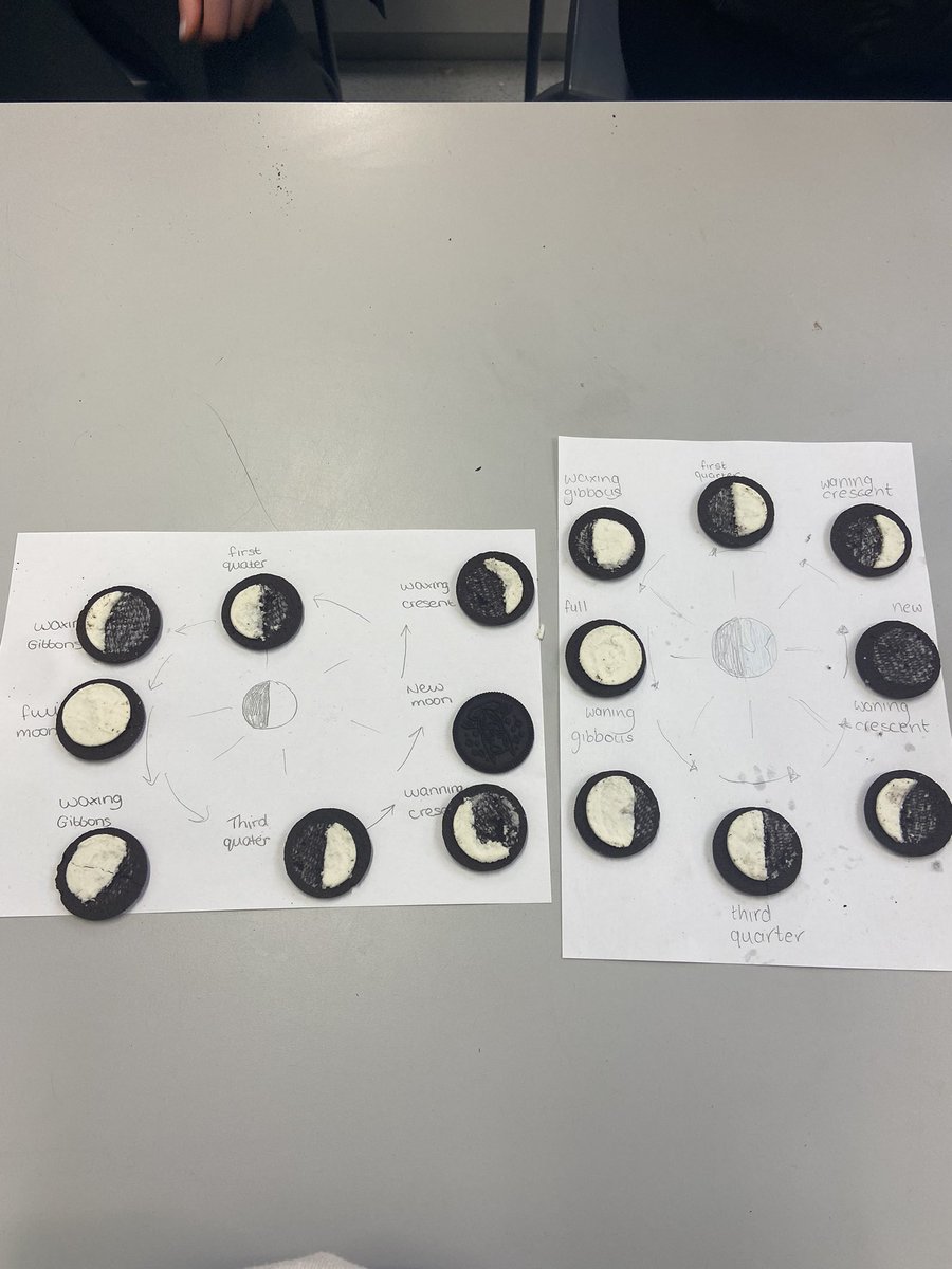 ms_s_walsh's tweet photo. 3rd years enjoyed creating moon phases with Oreo’s today. All that was missing was cups of tea! @ClaregalwayColl #CBCScience https://t.co/XYLDGAmrnz