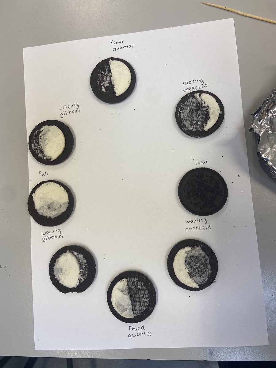 ms_s_walsh's tweet photo. 3rd years enjoyed creating moon phases with Oreo’s today. All that was missing was cups of tea! @ClaregalwayColl #CBCScience https://t.co/XYLDGAmrnz