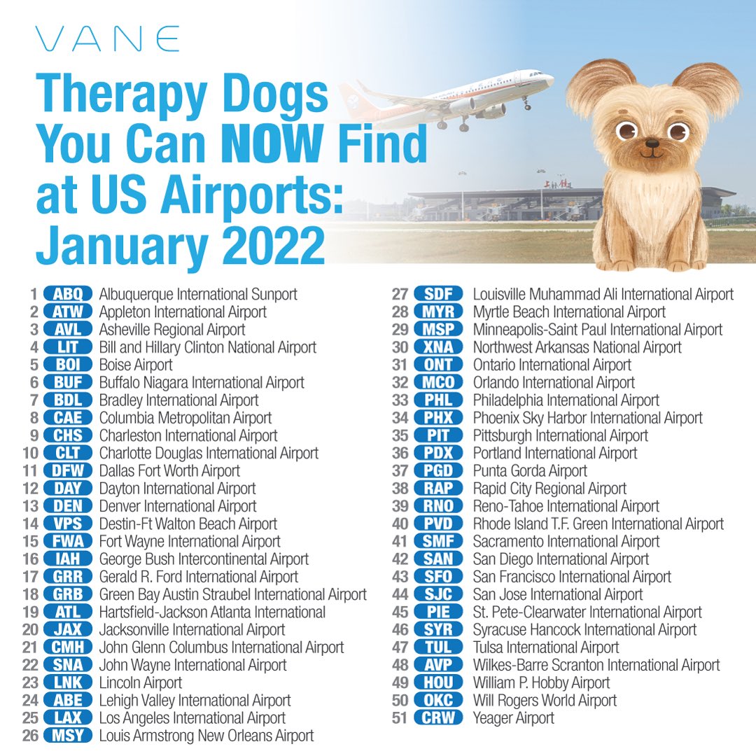 FlySJC's tweet image. SJC was the first #Airport to implement an Animal Therapy Program over 20 years ago! It’s paw-some to see how the idea has spread, and that there are so many pups ready to comfort passengers all across the country ❤️ 🐶 #FlySanJose @APTherapyDogs