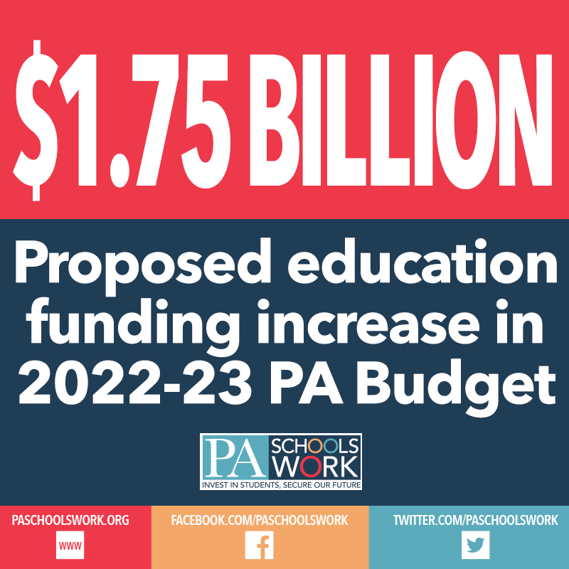 We applaud @GovernorTomWolf for once again recognizing the significant need to ensure all students receive an equitable and adequate education with a proposal for a $1.75 billion investment in public education. #WeWorkForFunding Read our full statement: ow.ly/mqTx50HPNZb