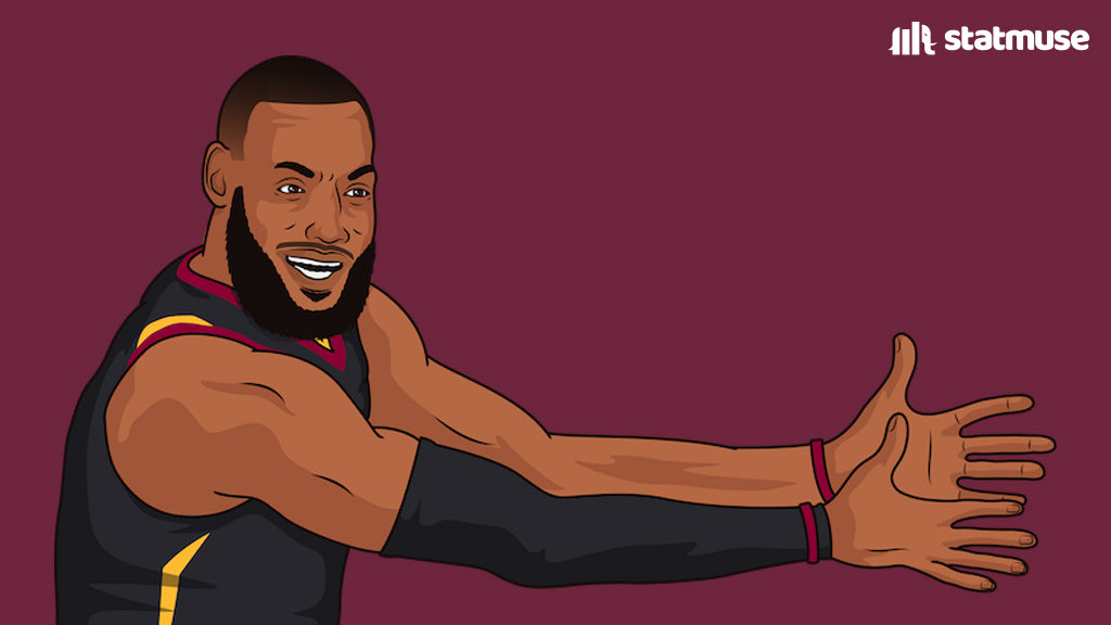 statmuse's tweet photo. NBA Twitter right now https://t.co/BXk9gKRG97