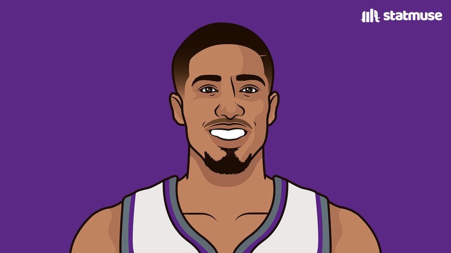 statmuse's tweet photo. NBA Twitter right now https://t.co/BXk9gKRG97
