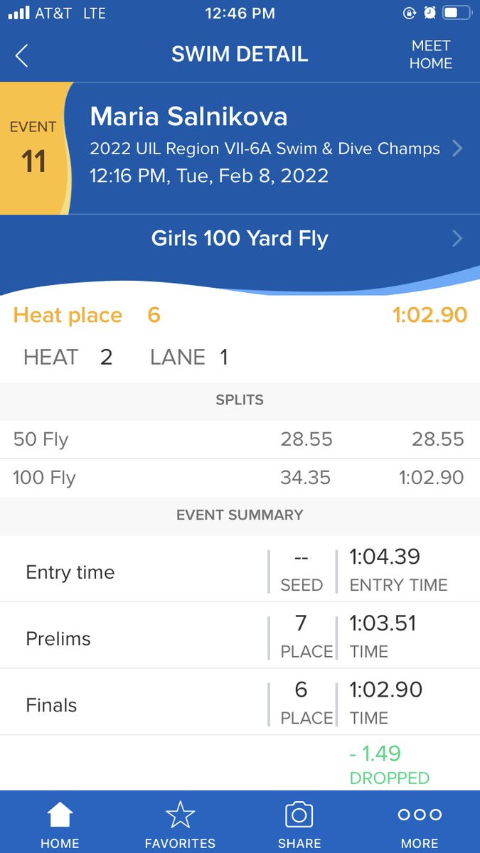 Marshall Swim & Dive (@ramswim_dive) on Twitter photo Congratulations Maria Salnikova, 6th in the region, 100 Butterfly!
#GoRams
<a href="/jmarshallrams/">John Marshall Athletics</a>
<a href="/NISDMarshall/">NISDMarshall</a>
<a href="/NISDAquatics/">NISD Aquatics</a> Congratulations Maria Salnikova, 6th in the region, 100 Butterfly!
#GoRams
<a href="/jmarshallrams/">John Marshall Athletics</a>
<a href="/NISDMarshall/">NISDMarshall</a>
<a href="/NISDAquatics/">NISD Aquatics</a>