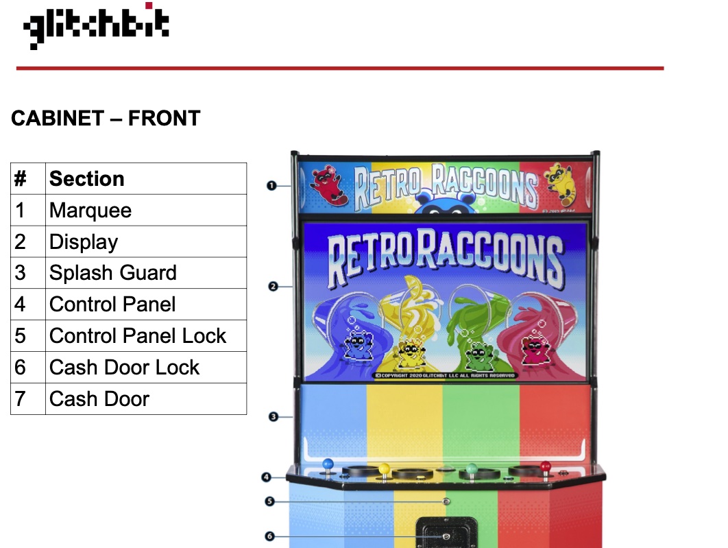 The Retro Raccoons Product Manual was updated today. It’s a very useful reference and should be reviewed by all customers. The manual can be downloaded at glitchbit.com by clicking “MANUAL.” #indiegame #indiedev, #gamedevelopment
