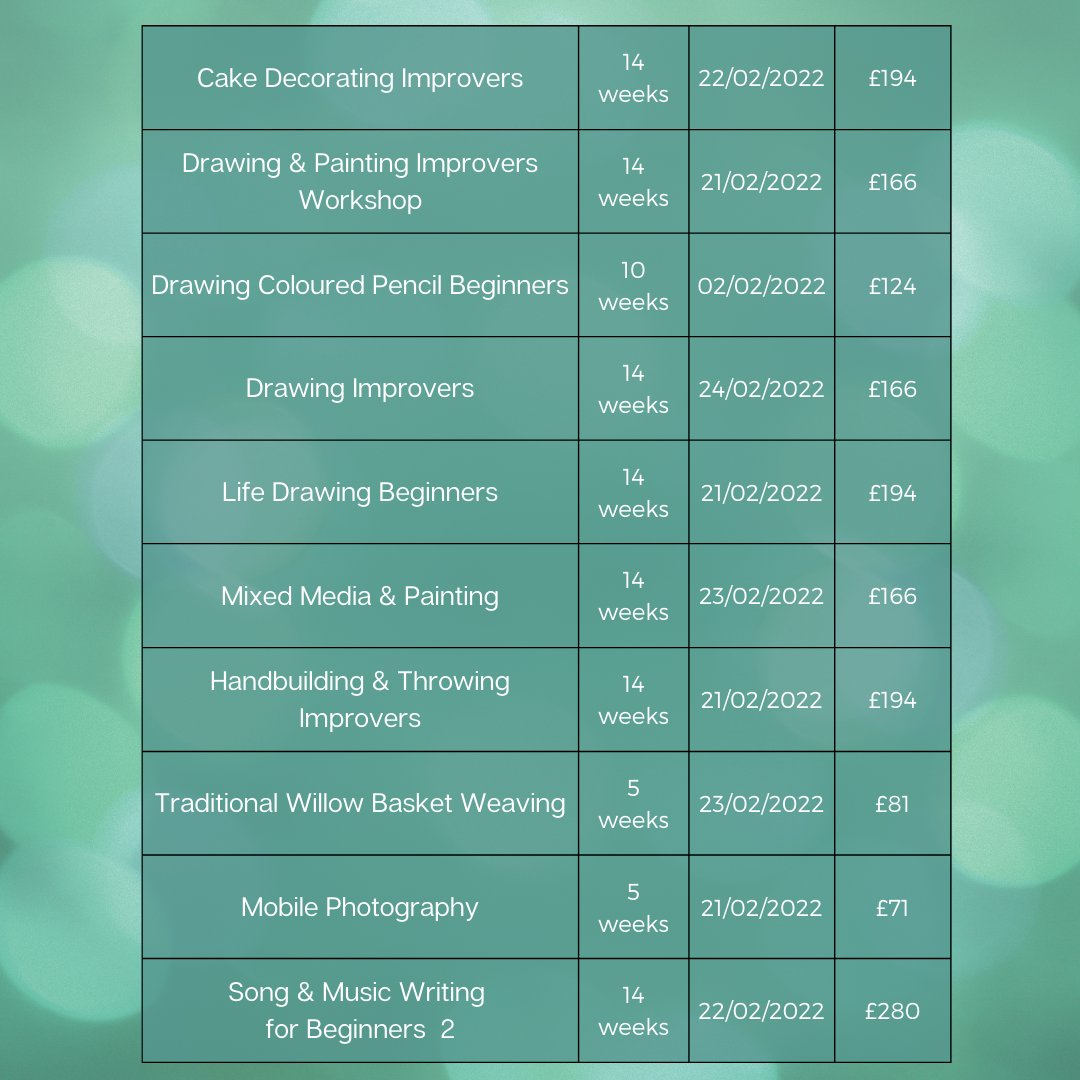 Southend Adult Community College tweet media