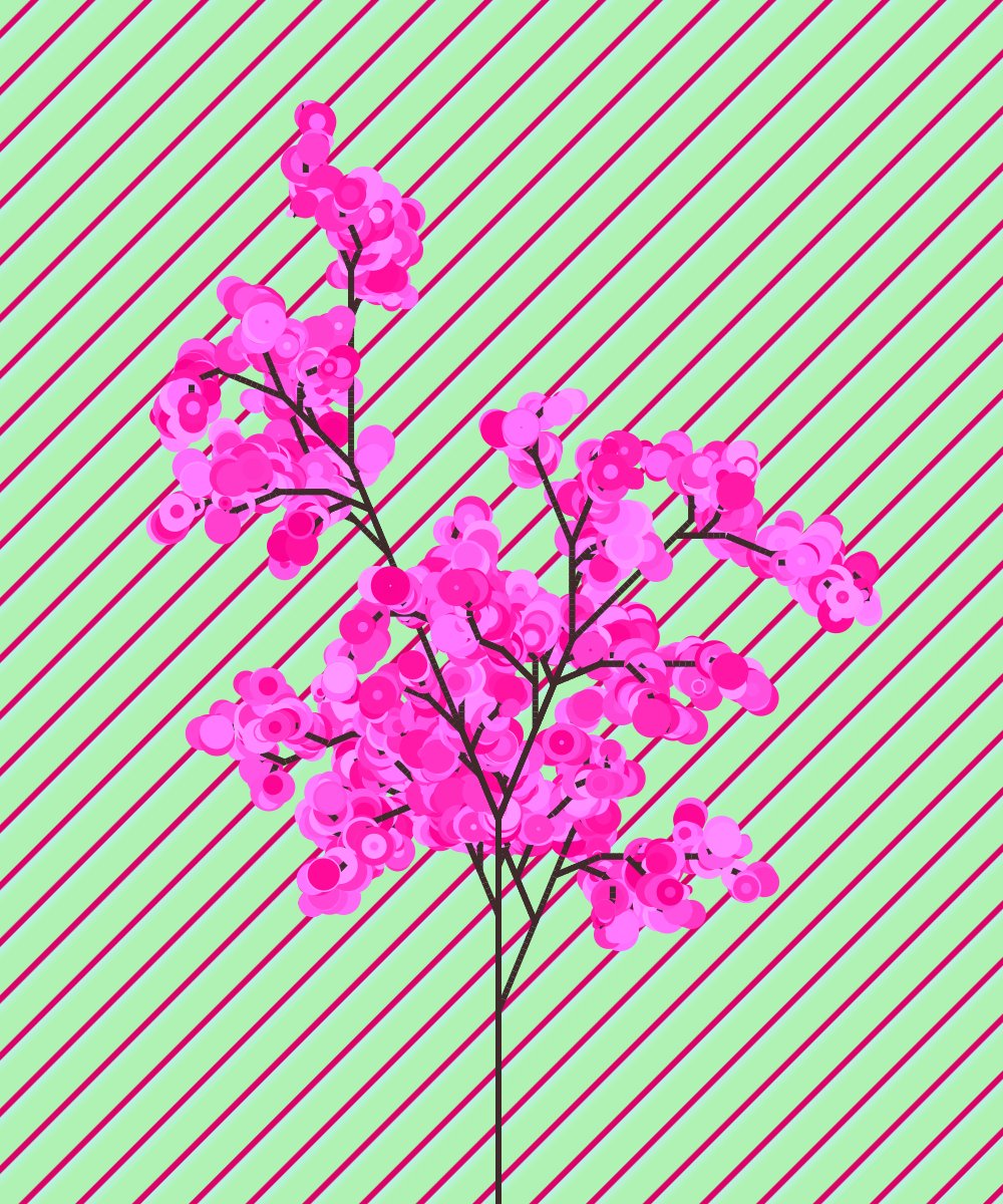ChrisPHP_'s tweet photo. A deliciously flavoured candy tree💜 https://t.co/EdROKbIB7d