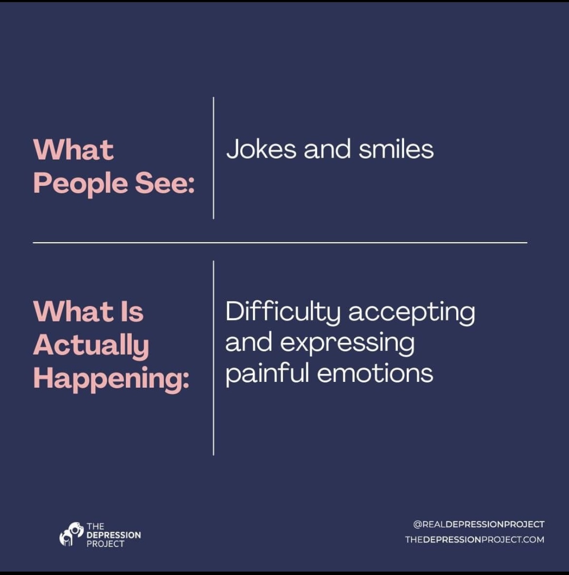 beckybeckyfish's tweet photo. I recently had feedback that I'm annoying at work about how good my life is and how much I'm achieving, and also that it's weird that I am less positive on social media than irl

I present to you: the symptoms of high-functioning depression by #realdepressionproject 😅 https://t.co/14kakSvp87