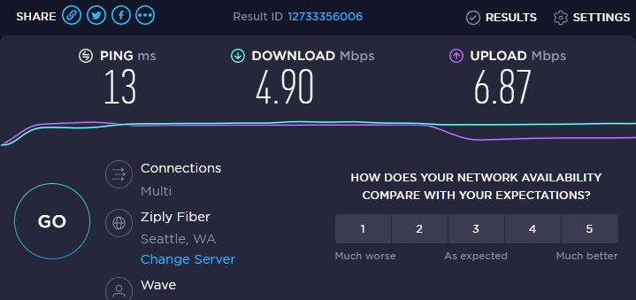 wave_broadband's tweet photo. @WaveConnects  I'm so glad that my 2.4G and 5G speeds are exactly the same! it's nice to have internet that is consistent(ly bad) https://t.co/Z275p6bSAm