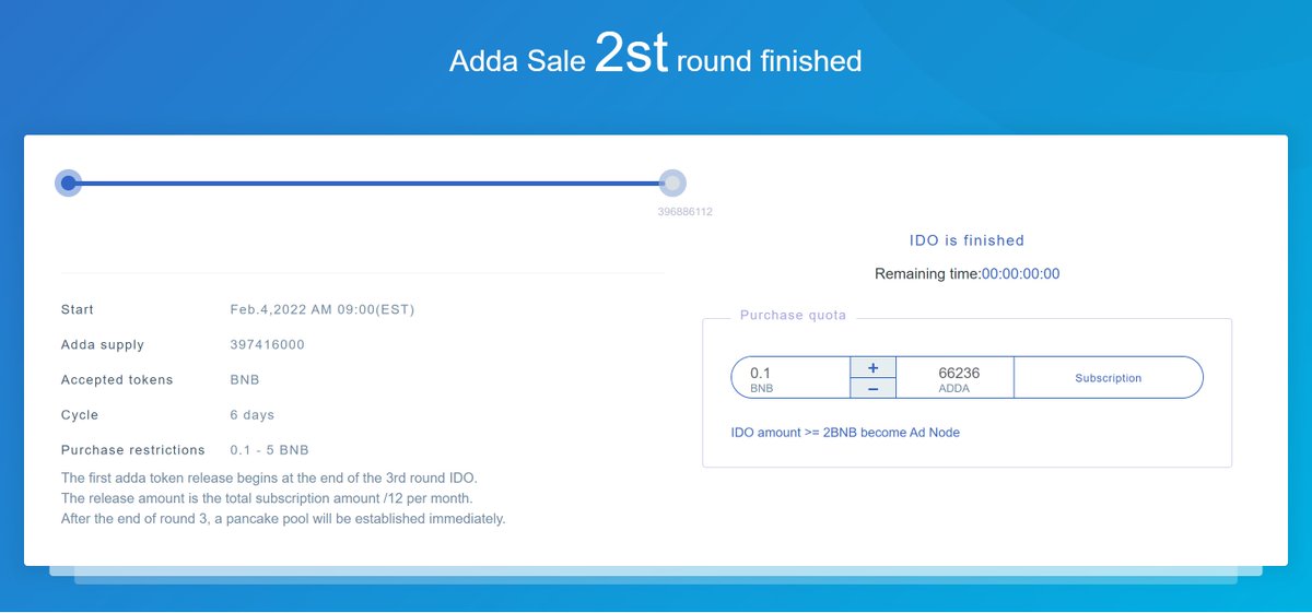 ADDA_Token's tweet photo. 🎉🎉🎉Congratulations!!
The round 2 of addao IDO successfully ended .
Looking forward to our round 3 IDO! https://t.co/u8TpvGpQwE