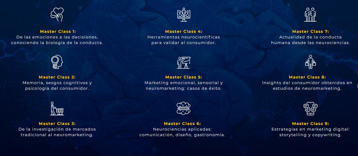 He descubierto que <a href="/SalimaSanchez/">Salima Sánchez - Neuromarketing y Copywriting</a> da clases en #Neurocienciasdelconsumidor. ¡Sin duda mi próximo curso!😍
¿Alguien más con ganas?