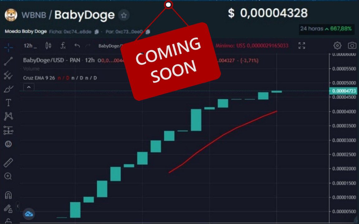 DogefanBaby's tweet photo. #BabyDoge #BabyDogeCoin 

if you believe retweet https://t.co/53rJIX0Y3M