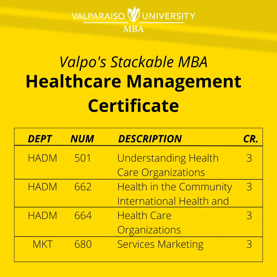 Valpo CoB tweet media