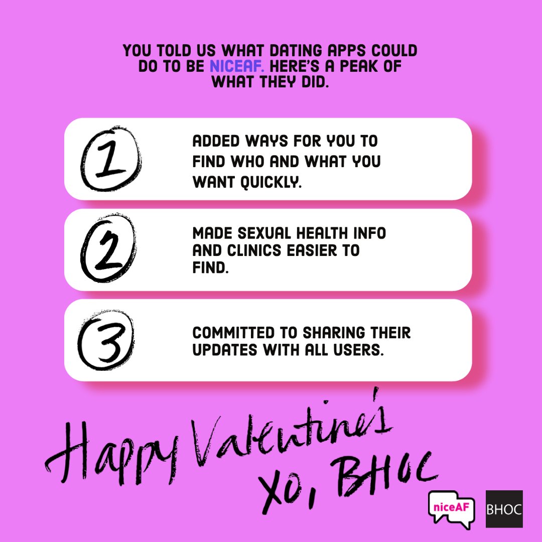 NCSDDC's tweet photo. Being kind is good for public health. @BHOCPartners and dating app &amp; site owners have made new features available on dating apps to reduce stigma. Head to https://t.co/aCeWQZnrNI to spread the love. 💖 #NiceAF https://t.co/h2HMocsLYm