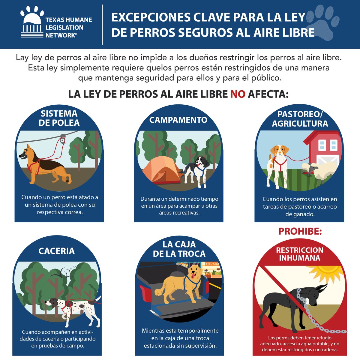 THLNTX's tweet photo. There are several key exceptions to the #SafeOutdoorDogs Act to keep in mind as we continue to provide education and resources for the new Texas law. https://t.co/btUGsFLQTI