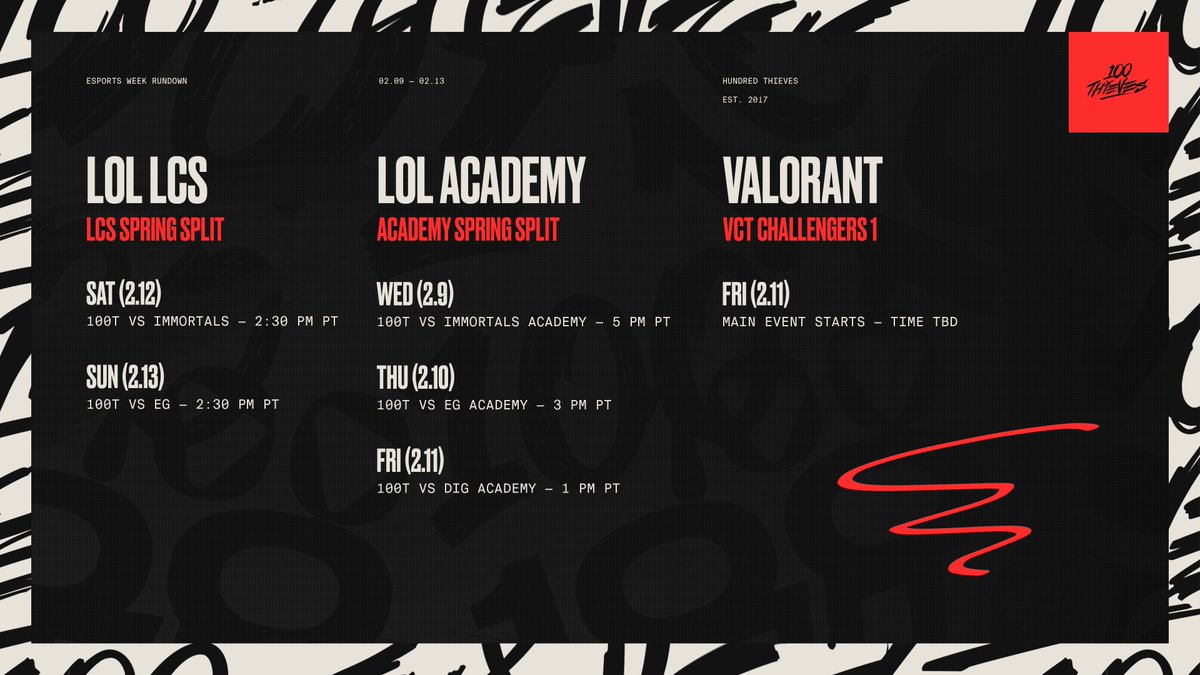 100T_VAL's tweet photo. VALORANT is back. LCS squad undefeated. Academy boys fighting for the top. 

Damn, it's a good weekend to rock with us. #100T https://t.co/Fm3TORe1Uj