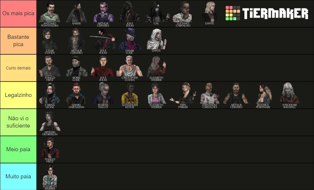 Create a Músicas do Ordem Paranormal Tier List - TierMaker