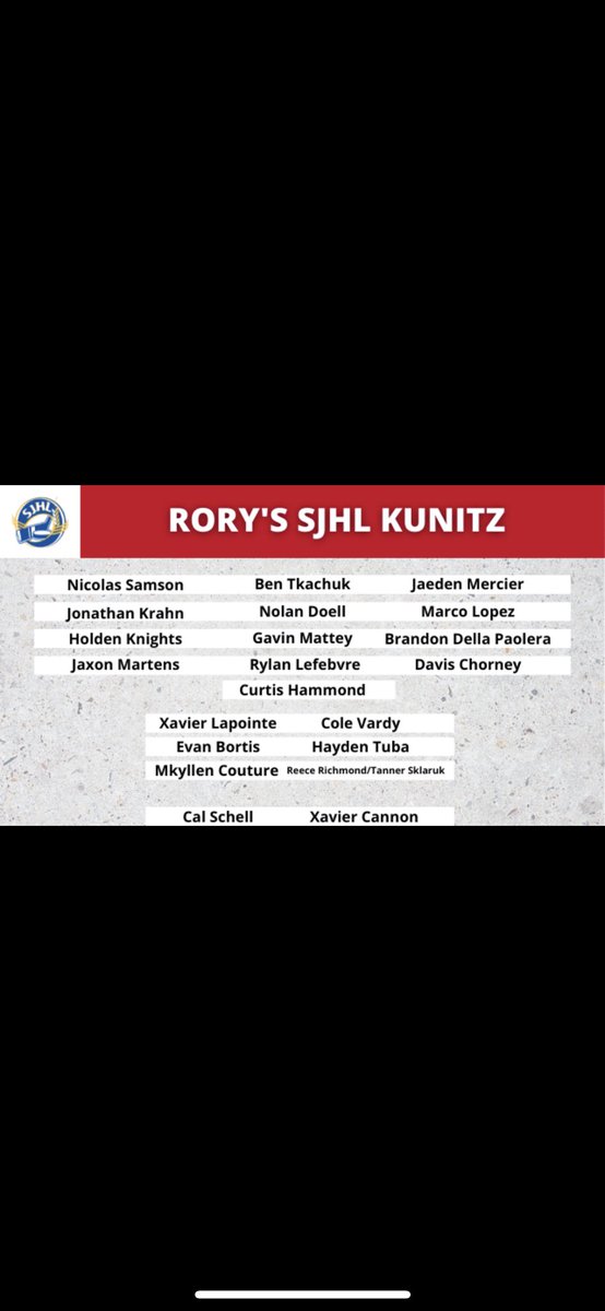 SJHL (@thesjhl) on Twitter photo Now <a href="/Bronco_Voice/">Rory McGouran</a>’s “mock” SJHL rosters for the showcase.
Which team looks the best? Who would take home the cup? And which of our two panelists do you agree with most?
Let us know in the comments! Now <a href="/Bronco_Voice/">Rory McGouran</a>’s “mock” SJHL rosters for the showcase.
Which team looks the best? Who would take home the cup? And which of our two panelists do you agree with most?
Let us know in the comments!