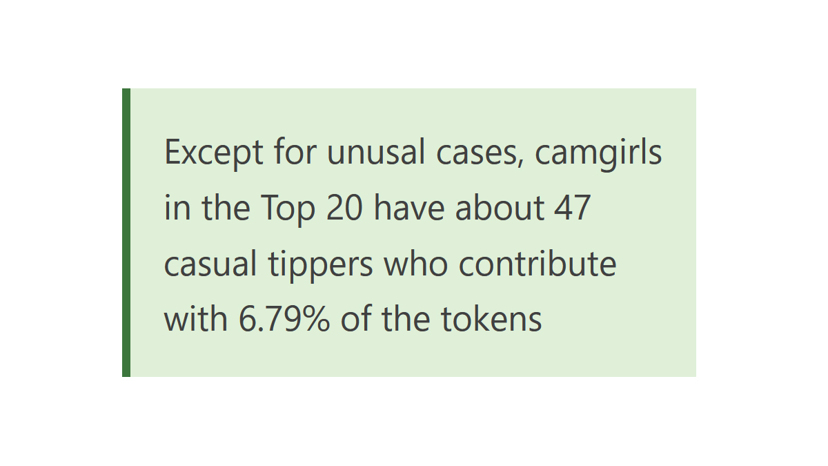 I am working to bring this kind of insight back. This is in the context of Miss MFC