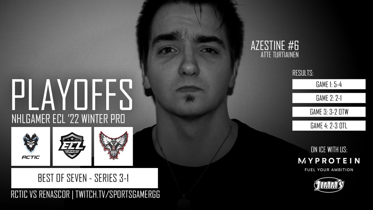 RCTIC Productions (@rcticofficial) on Twitter photo ๐ฅถ #RCTICNHL ๐ฅถ
Close, but no cigar yet ๐ณ Lets finish this on Thursday ๐ค
๐ <a href="/Renascor_NHL/">Renascor</a> (BO7 - 3-1)
๐ฎ GAME 1: 5-4
๐ฎ GAME 2: 2-1
๐ฎ GAME 3: 3-2 OTW
๐ฎ GAME 4: 2-3 OTL
๐ <a href="/SportsGamerGG/">SportsGamer</a> ECL PRO
๐ฅถ <a href="/RCTIC_NHL/">RCTIC NHL</a>
#ECL22Winter
#kouvolanlakritsi
#MukanaWilhelm
#xbil
#esportsfi ๐ฅถ #RCTICNHL ๐ฅถ
Close, but no cigar yet ๐ณ Lets finish this on Thursday ๐ค
๐ <a href="/Renascor_NHL/">Renascor</a> (BO7 - 3-1)
๐ฎ GAME 1: 5-4
๐ฎ GAME 2: 2-1
๐ฎ GAME 3: 3-2 OTW
๐ฎ GAME 4: 2-3 OTL
๐ <a href="/SportsGamerGG/">SportsGamer</a> ECL PRO
๐ฅถ <a href="/RCTIC_NHL/">RCTIC NHL</a>
#ECL22Winter
#kouvolanlakritsi
#MukanaWilhelm
#xbil
#esportsfi