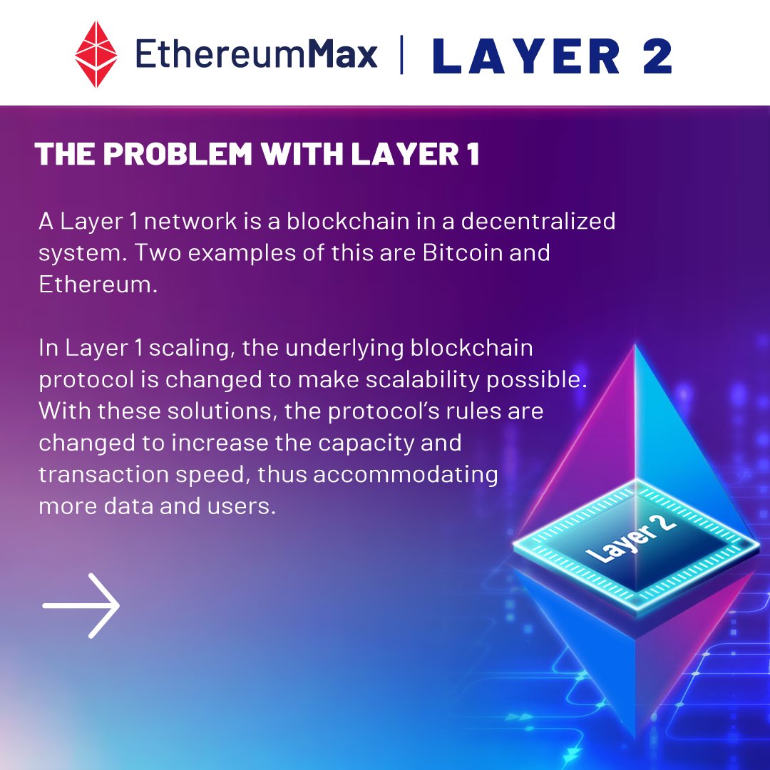 ethereum_max's tweet image. The Problem With Layer 1…

#Layer2 is Coming 02.14.2022 to EMAX! 🙌 What does this mean for holders?

🚀 Reduced Fees for Users
🚀 Faster Transaction Throughput &amp;amp; Trading
🚀 Improved Scalability 
🚀 Missing #EMAX Tokens Will Be Airdropped to Holders + A Little More 😉
#Crypto