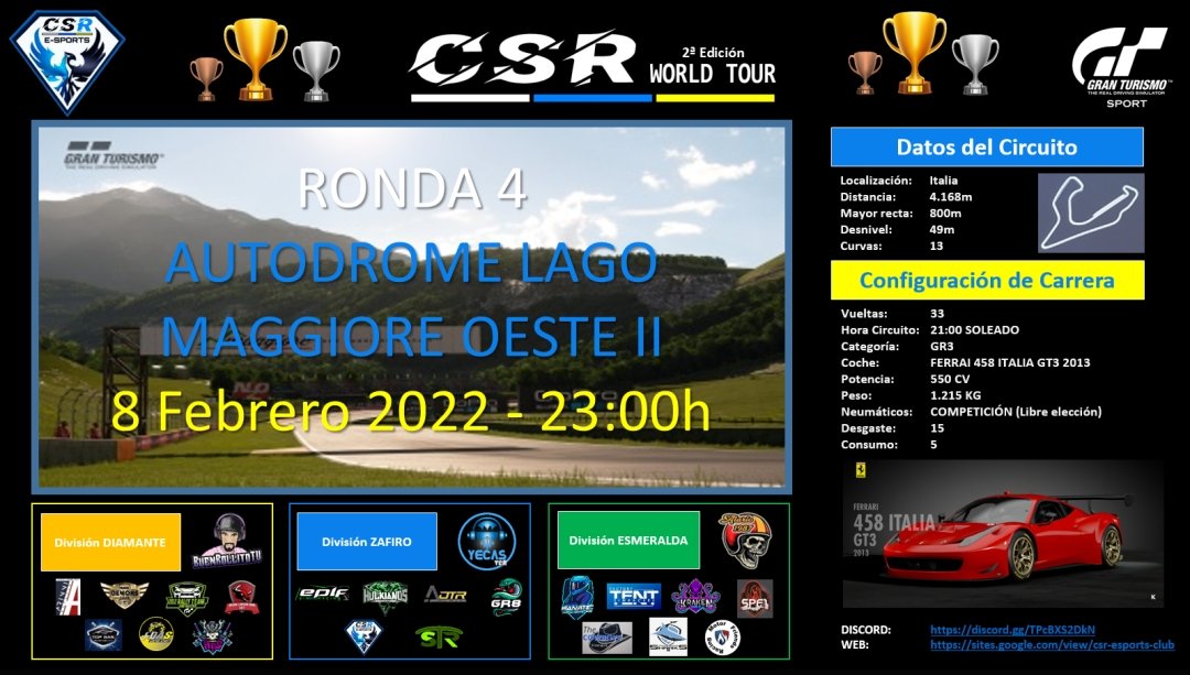 Otro Martes mas llega el Espectaculo del
World Tour!!!!!!!!!! 
Discord CSR :
discord.gg/SRGj7S7BHn