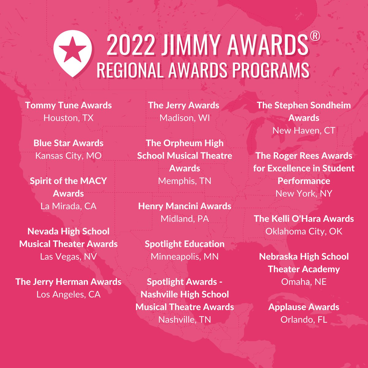 Roger Rees Awards tweet media