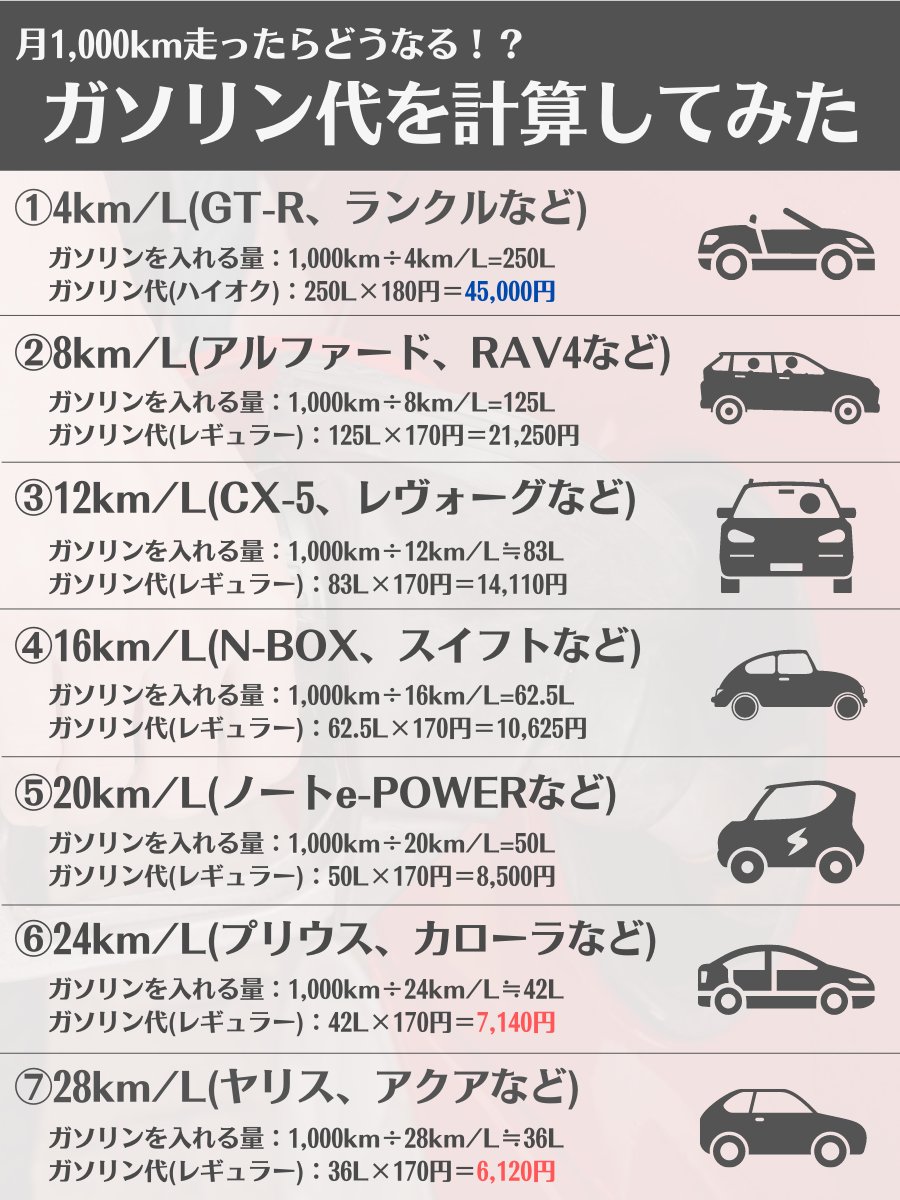アドパワー 公式 Adpower13 Twitter アドパワー 公式 Adpower13 Twitter