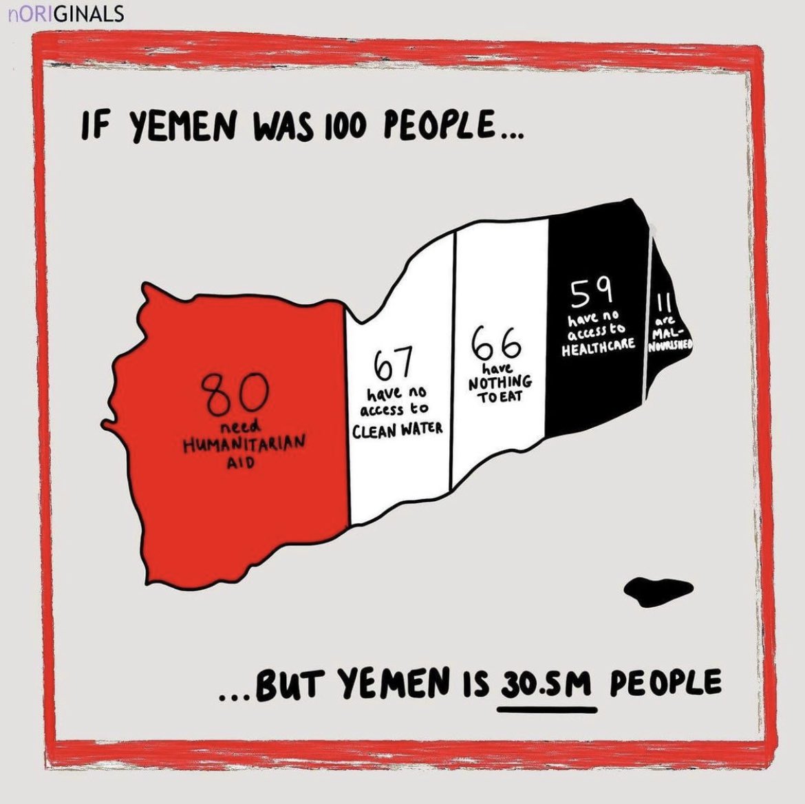 fOrGiVeNcHy's tweet photo. A child dies in #Yemen every 75 seconds of preventable diseases

These children will die for no other reason besides being from Yemen w/ the misfortune of being born during this turbulent time

Yemen bleeds &amp; Western media looks away b/c the West is complicit in these war crimes! https://t.co/GyE5fxT32b