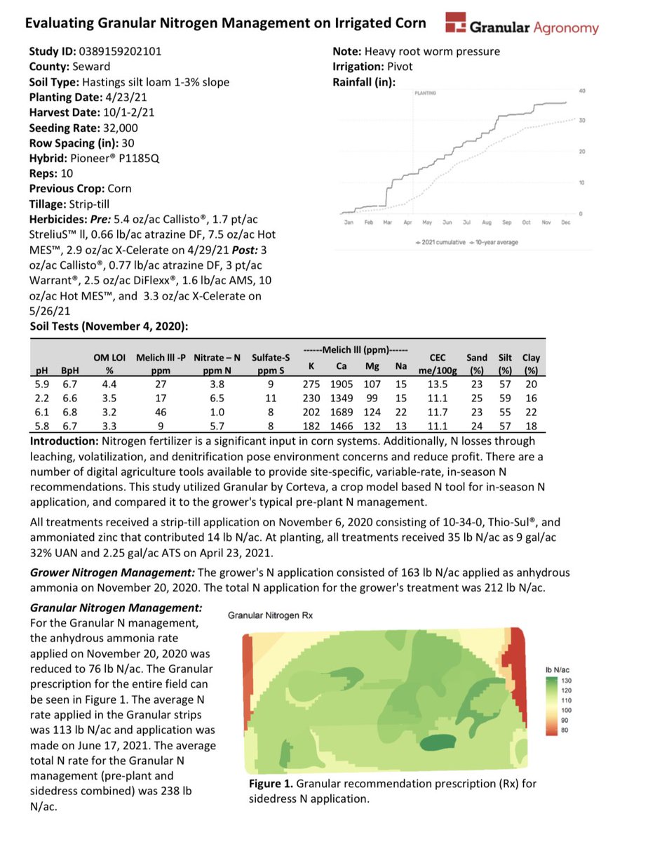 Anthony Lackore tweet media