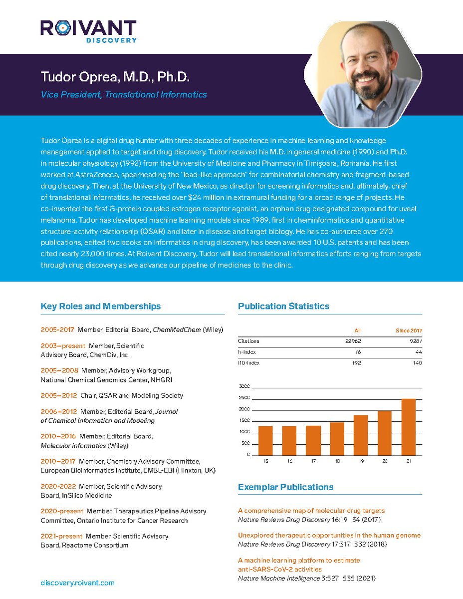 Roivant Discovery is pleased to welcome Tudor Oprea, M.D., Ph.D. to our leadership team as vice president, translational informatics.
#leadership #research #drugdiscovery #computationalphysics #atombyatom

discovery.roivant.com/about/leadersh…

discovery.roivant.com/wp-content/upl…