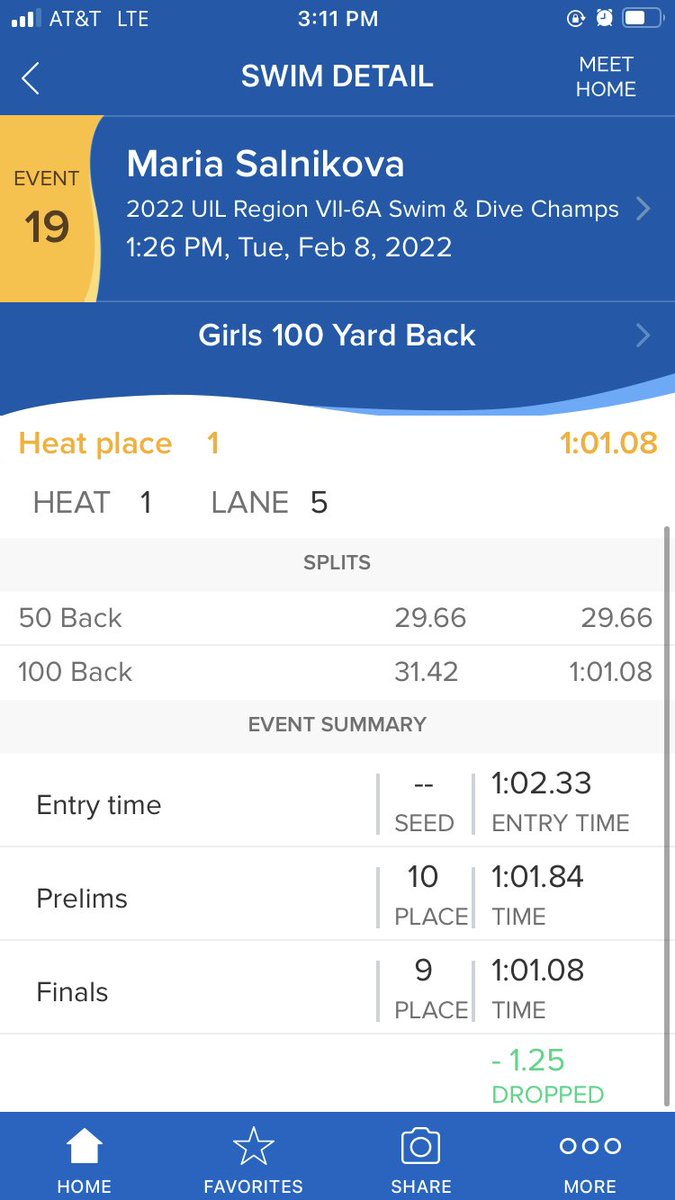 Marshall Swim & Dive (@ramswim_dive) on Twitter photo Congratulations Maria Salnikova, 9th in the region, 100 Backstroke!
#GoRams
<a href="/jmarshallrams/">John Marshall Athletics</a>
<a href="/NISDMarshall/">NISDMarshall</a>
<a href="/NISDAquatics/">NISD Aquatics</a> Congratulations Maria Salnikova, 9th in the region, 100 Backstroke!
#GoRams
<a href="/jmarshallrams/">John Marshall Athletics</a>
<a href="/NISDMarshall/">NISDMarshall</a>
<a href="/NISDAquatics/">NISD Aquatics</a>