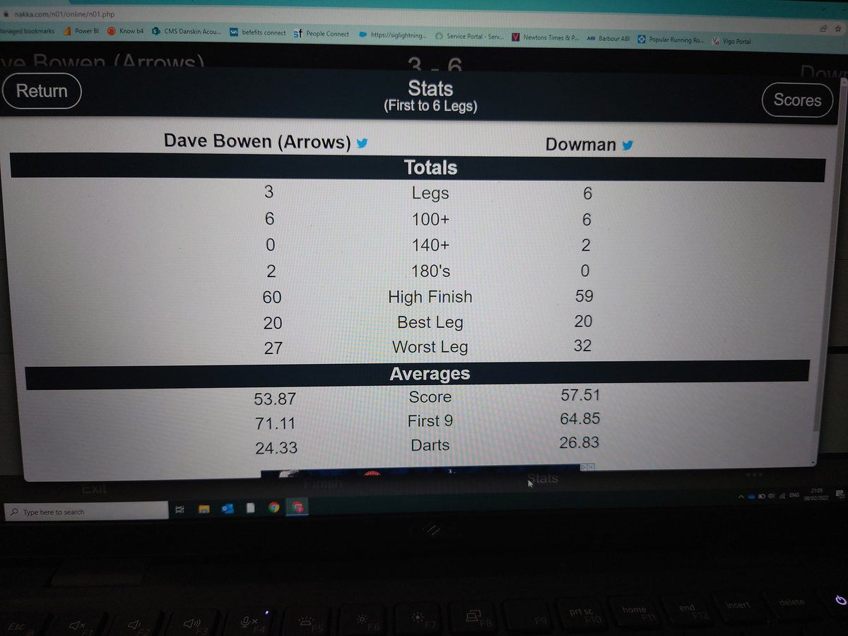 Dave Bowen (The Game) tweet media