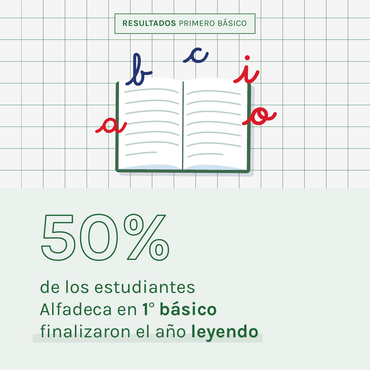 Fundación Sara Raier de Rassmuss tweet media