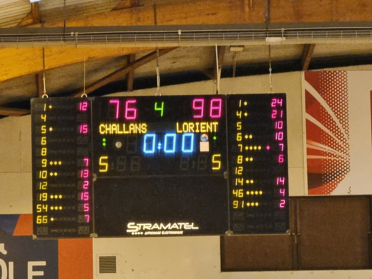 KOPCRAZYDUCKS's tweet photo. NM1 
CHAMPIONNAT PHASE 1
CHALLANS VS LORIENT 
FIN DU MATCH ET NOUVELLE DÉFAITE DE LA TEAM VCB... https://t.co/UMLAcDvwIs