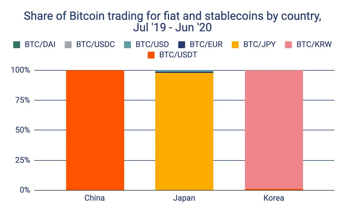 AaronCyberSec's tweet photo. What's behind China’s cryptocurrency ban? - China's cryptocurrency ban comes amid fears that cryptocurrencies were facilitating capital flight from its markets, bypassing conventional restrictions https://t.co/PctYzgkBNs https://t.co/VHHI6NuSWi