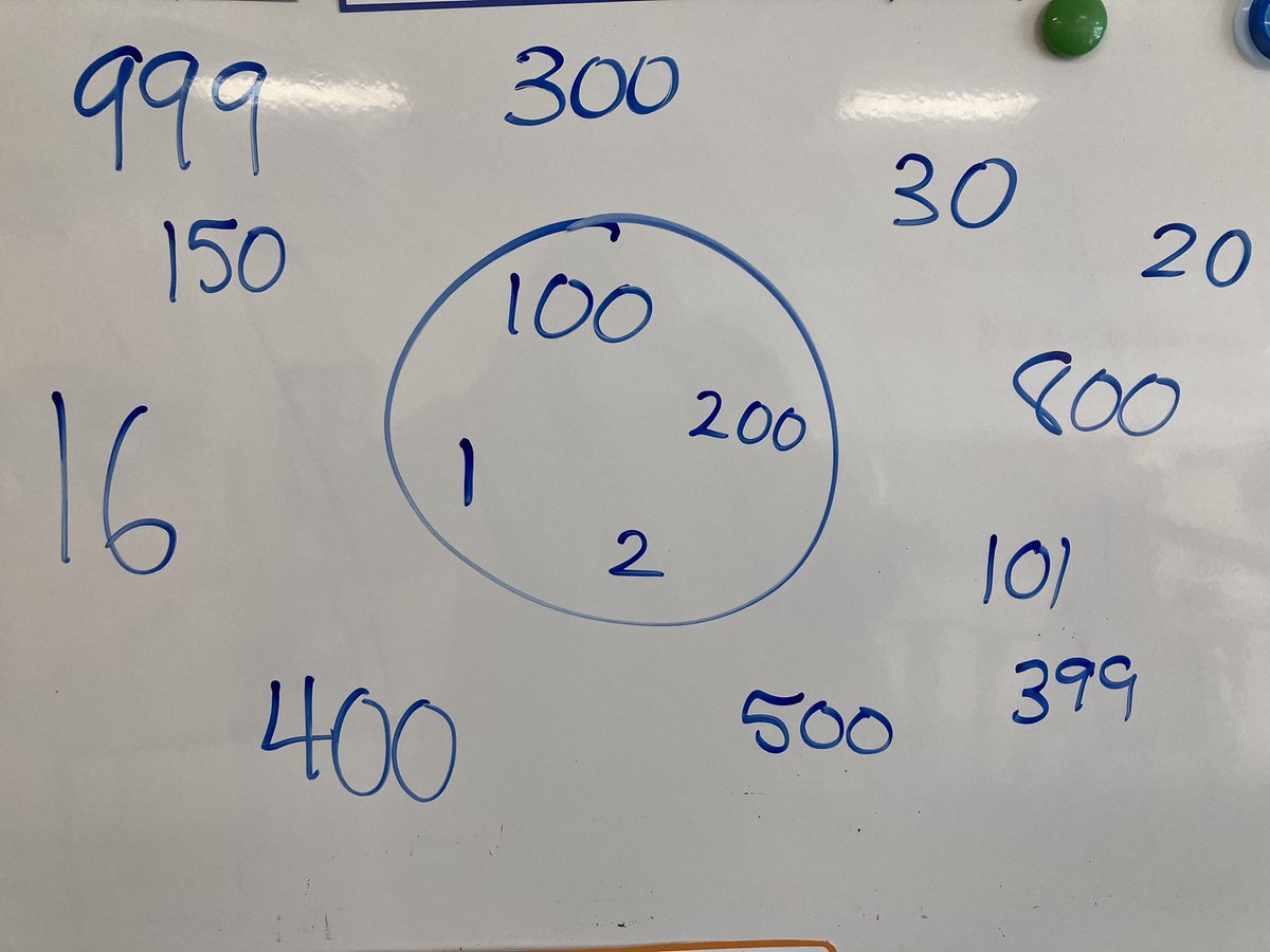 TeachMsMolloy's tweet photo. Guess a number. If it matches the rule, it goes in the circle; if not, outside the circle. Students figured out first rule quickly but are still working on the second. There are more numbers that could go in the circle so we’ll put some more up tomorrow @cedarhollowps #thehollow https://t.co/rUWxQAxCV6