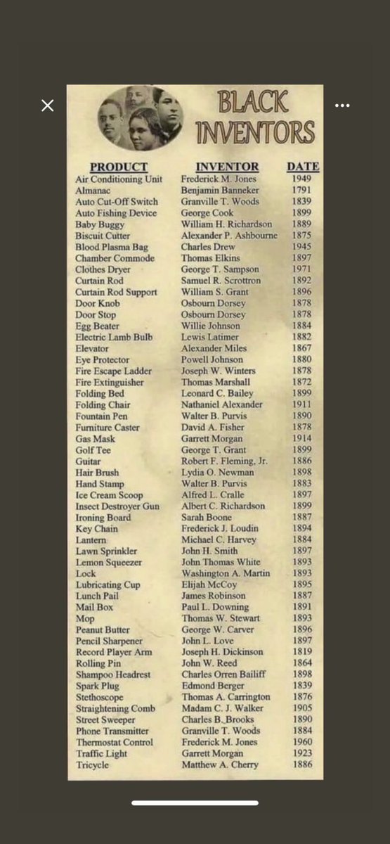 BlaiseJ28592891's tweet photo. A FEW BLACK AMERICANS INVENTIONS #EndADOS https://t.co/vokj3DRimt