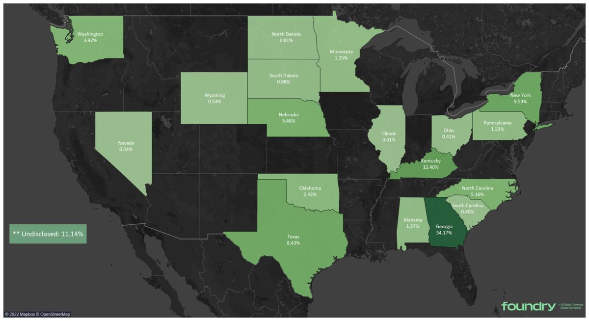 dowamoto's tweet photo. 34% of bitcoin mining in the US is here in Georgia. #Bitcoin #BTC #bitcoinmining #cryptocurrency Follow for more Crypto|NFT|Metaverse related content. https://t.co/OusOOd2MCN